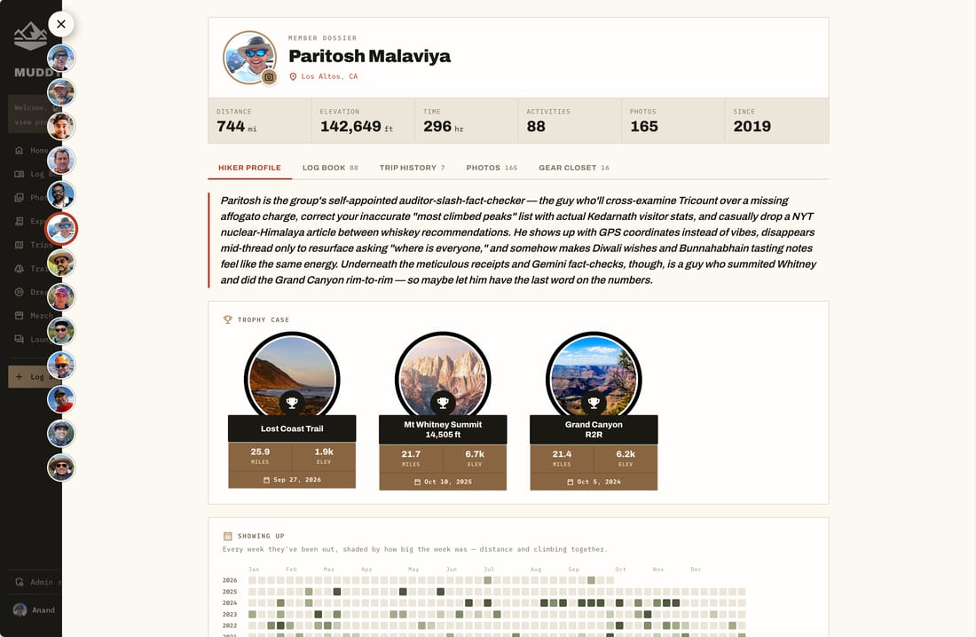 A member profile